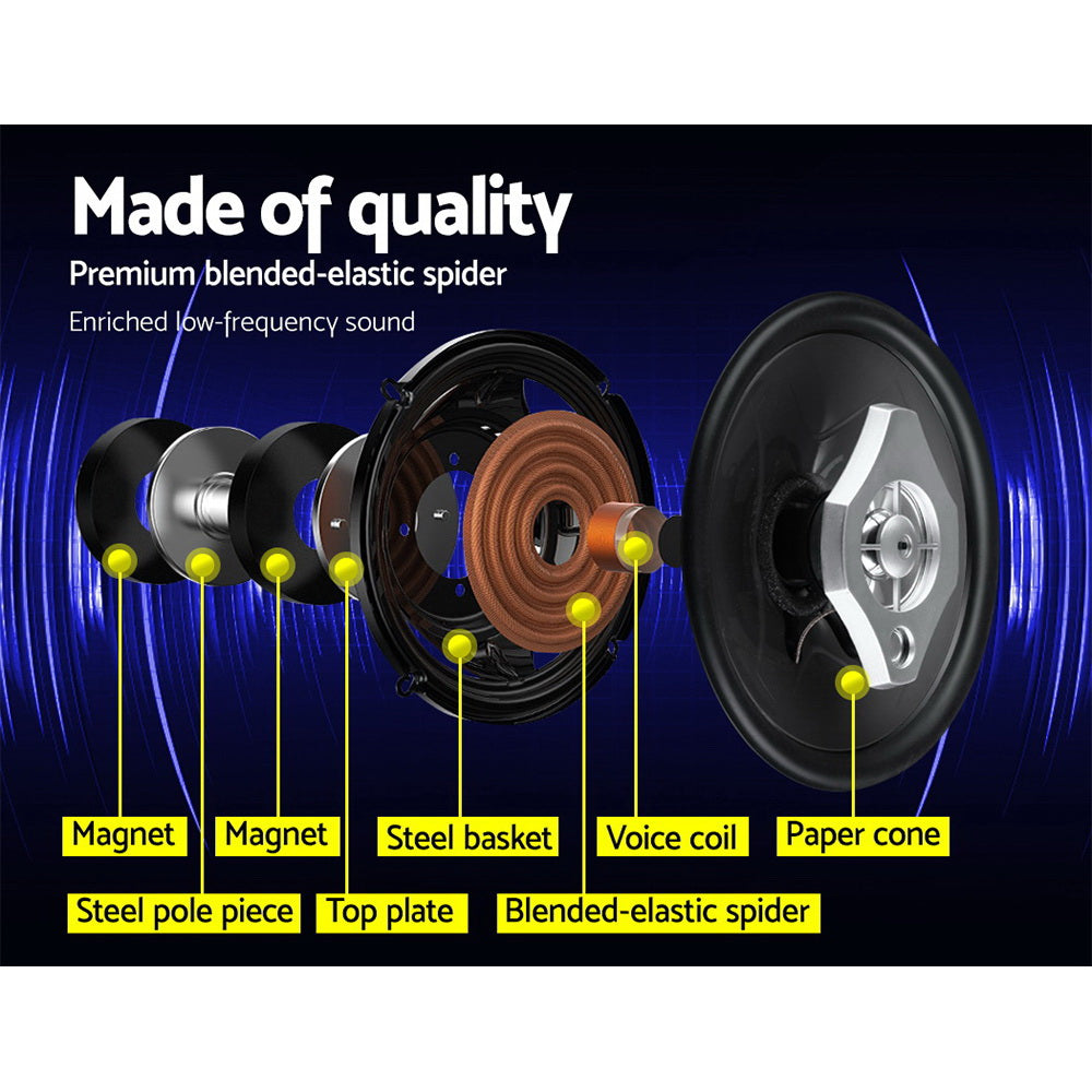 NNEDSZ Set of 2 6.5inch LED Light Car Speakers