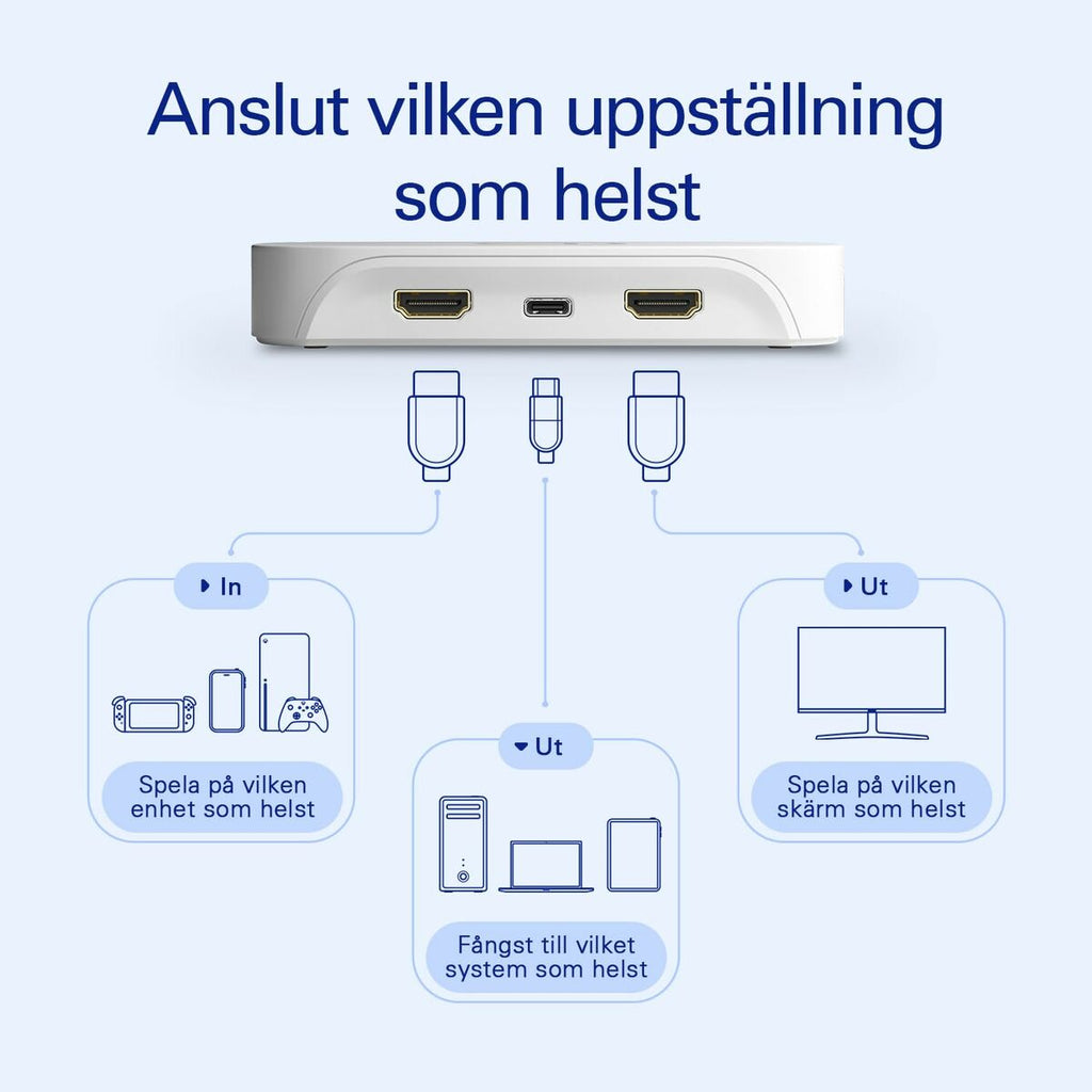 Video Game Recorder Elgato 10GBI9901