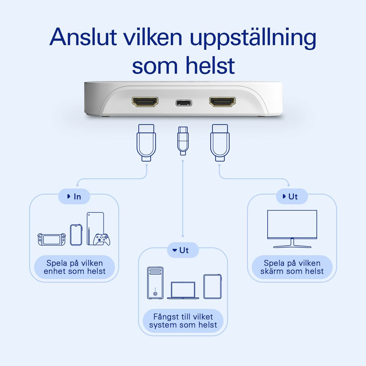 Video Game Recorder Elgato 10GBI9901