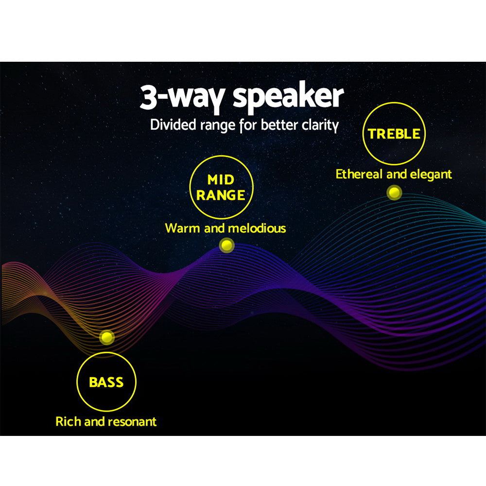 NNEDSZ Set of 2 6.5inch LED Light Car Speakers